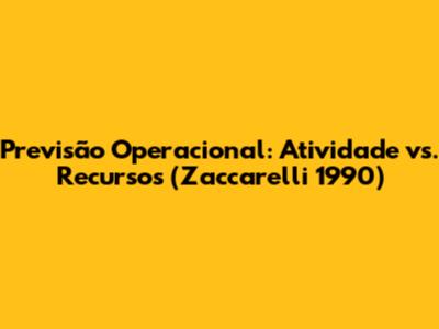Previsão Operacional: Atividade vs. Recursos (Zaccarelli 1990)