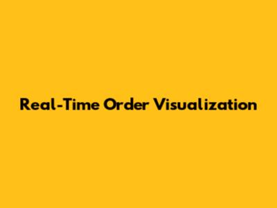 Real-Time Order Visualization