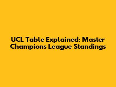 UCL Table Explained: Master Champions League Standings