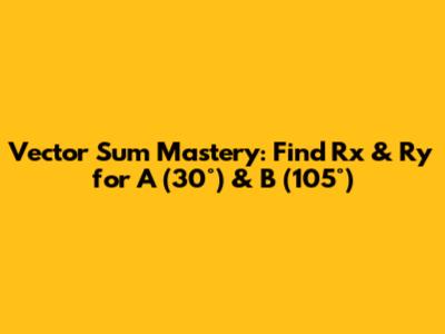 Vector Sum Mastery: Find Rx & Ry for A (30°) & B (105°)